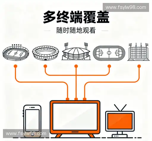 为什么选择我们